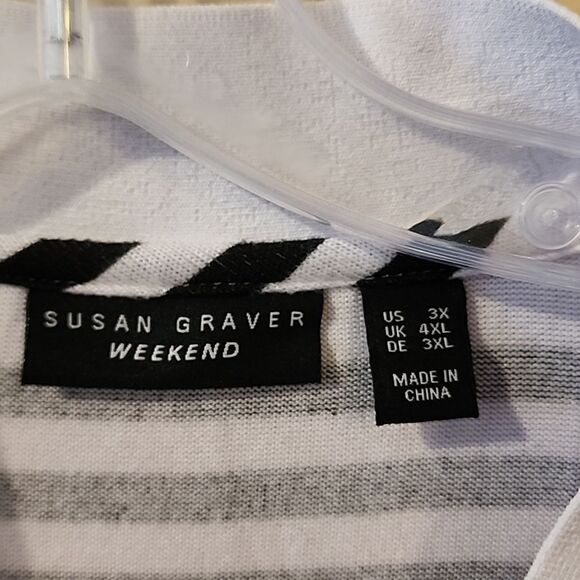 Georgeous Susan Graver Weekend lightweight cardigan 3X new condition - Picture 4 of 7
